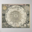 Suche nach solar system poster Vintag