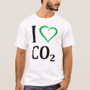 Suche nach co2 Klimawandel