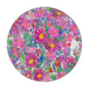 Suche nach acryl schneidebrettchen Muster