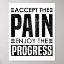 Suche nach schmerzen kunst Krafttraining