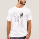 Suche nach manuskript tshirts Englisch