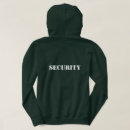 Suche nach männer hoodies Modern