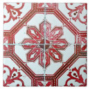 Suche nach whit fliesen Jugendstil