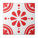 Suche nach skandinavische fliesen Weiß