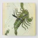 Suche nach skorpion wanduhren Horoskop