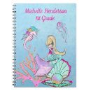 Suche nach unterwasser kleine notizbücher Mermaid