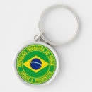 Suche nach brasilien schlüsselanhänger Weltflaggen