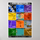 Suche nach stereo poster Musik