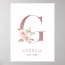 Suche nach buchstabe g poster Blumenreich