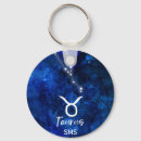 Suche nach zodiac schlüsselanhänger Astrologisches zeichen