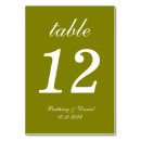 Suche nach olive green tischkarten Kalligraphie