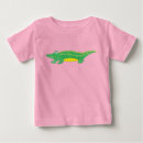 Suche nach alligator tshirts Zähler