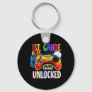 Suche nach gamepad schlüsselanhänger Videospiel