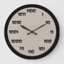 Suche nach aussenseiter wanduhren Computer