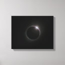 Suche nach solar leinwandbilder Mond