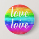 Suche nach ich bin nicht fett buttons Stolz