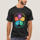 Suche nach kapha tshirts Doshas
