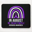 Suche nach wear mousepads Bewusstsein