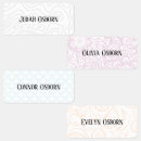 Suche nach kleidungs etiketten Bekleidungsetikett