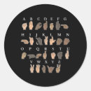 Suche nach handzeichen aufkleber Taub