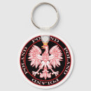 Suche nach politur schlüsselanhänger Polska
