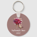 Suche nach high heels schlüsselanhänger Für sie