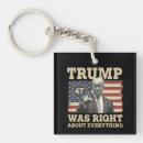 Suche nach usa schlüsselanhänger Republikaner