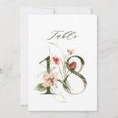 Suche nach 18 tischkarten Elegant