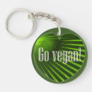 Suche nach ernährung accessoires Vegan