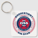 Suche nach connecticut schlüsselanhänger Verbindung