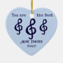Suche nach musiklehrer ornamente Weihnachtsgeschenk für musiklehrer