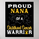 Suche nach nana poster Gelb