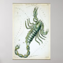 Suche nach vintage space poster Stars
