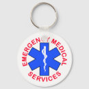 Suche nach rettung schlüsselanhänger Emt