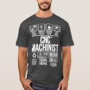 Suche nach maschinenbau geschenke Niedlich