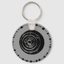 Suche nach außerirdische schlüsselanhänger Extraterrestrisch