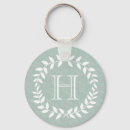 Suche nach monogram schlüsselanhänger Brautparty