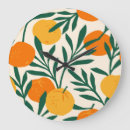 Suche nach mandarine wanduhren Muster