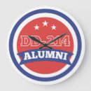 Suche nach armee wanduhren Military