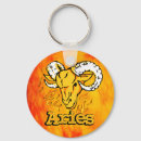 Suche nach fire schlüsselanhänger Flames