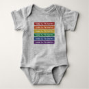 Suche nach gay pride babykleidung Liebe ist liebe