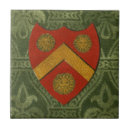 Suche nach wappen fliesen Büro