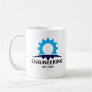 Suche nach engineering tasses Naturwissenschaften