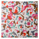 Suche nach renaissance fliesen Antike