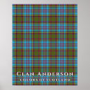Suche nach tartan kariert poster Muster