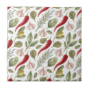 Suche nach knoblauch fliesen Kochen