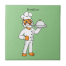 Suche nach tiger fliesen Cartoon