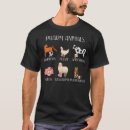 Suche nach lustige apotheker tshirts Medizinisch