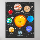Suche nach kawaii stern poster Für kinder