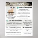 Suche nach geburtsjahr poster Spaß